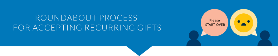 PayPal alternatives for nonprofits can fix the roundabout recurring gift process. 