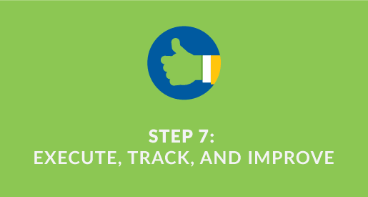 Execute, track, and improve your text-to-give campaign.