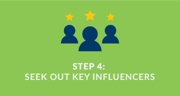 Seek out influencers to get your text giving campaign up and running.
