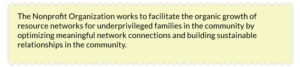 Who does it seem like this nonprofit mission statement is directed towards?