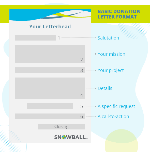 Example Of A Donation Letter from snowballfundraising.com