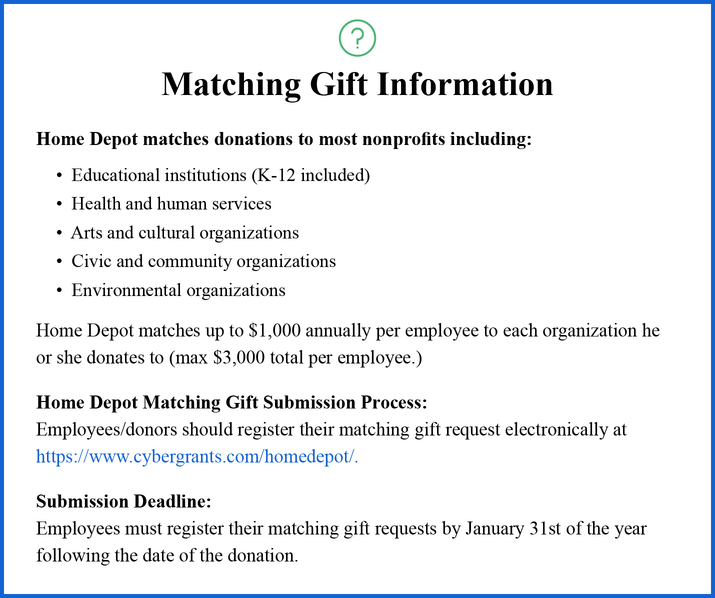 Matching Gift Databases What to Look for (Updated for 2020)