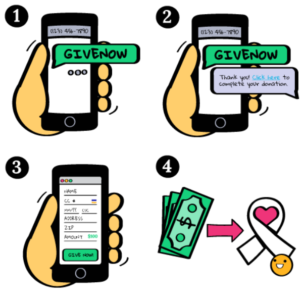 Mobile giving is one of our favorite Giving Tuesday ideas.