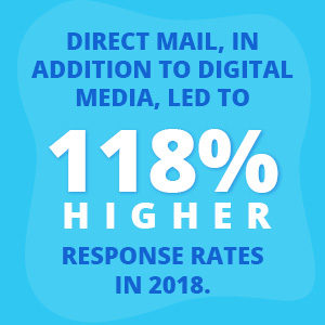Direct mail is a favorite Giving Tuesday idea.
