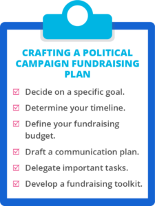 Political Campaign Fundraising Plan: Handy Guide Template Snowball Political Campaign Fundraising Plan: Handy Guide Template Snowball