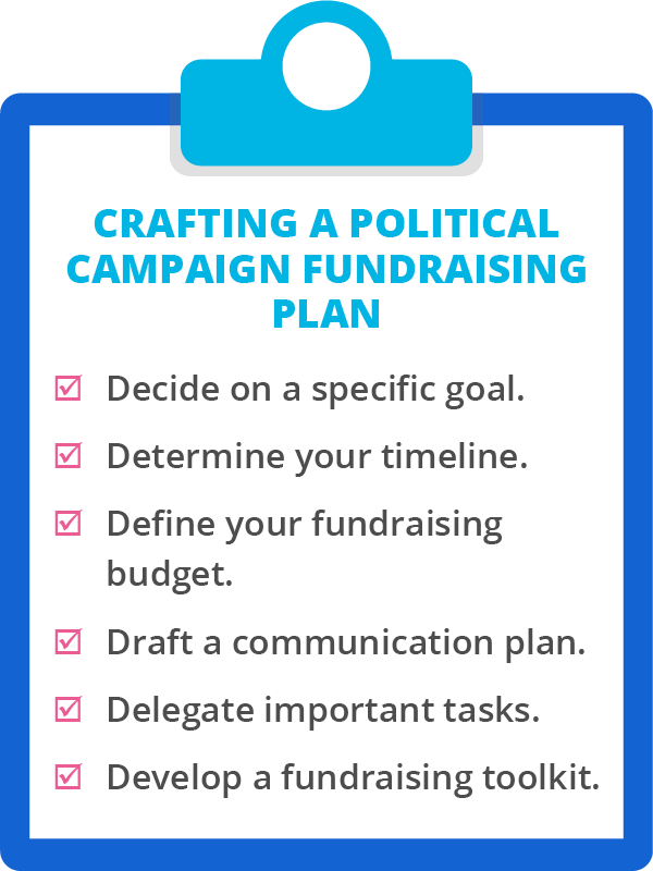 Take a look at this political campaign fundraising plan checklist.