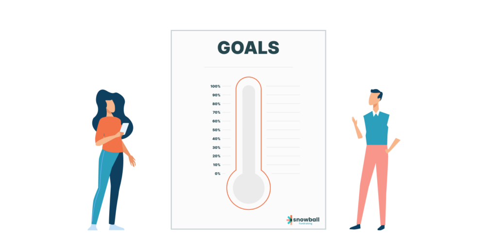 Free Fundraising Thermometer Template