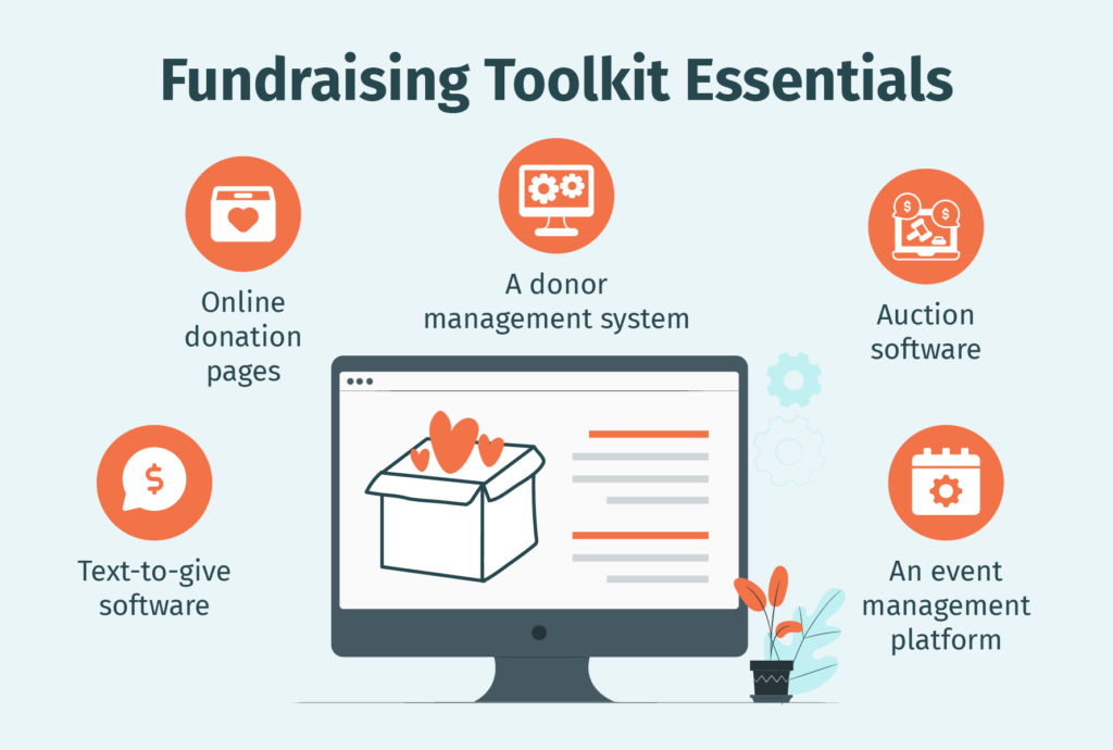 The essential school fundraising platforms to include in your toolkit.