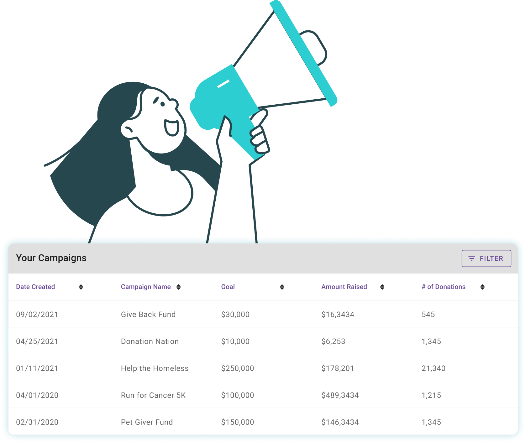 Schedule Your Snowball Fundraising Demo Today!