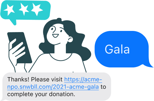 Text-to-Give Fundraising